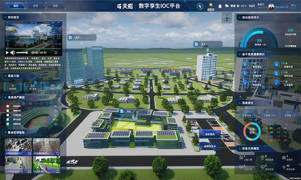 数字孪生IOC可视化场景.png