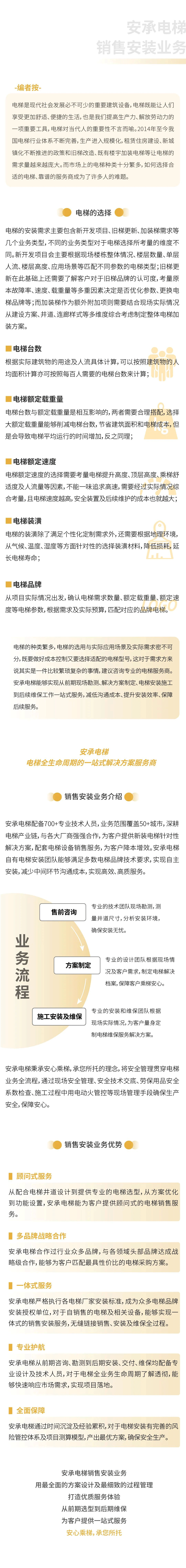 安乘电梯1.png