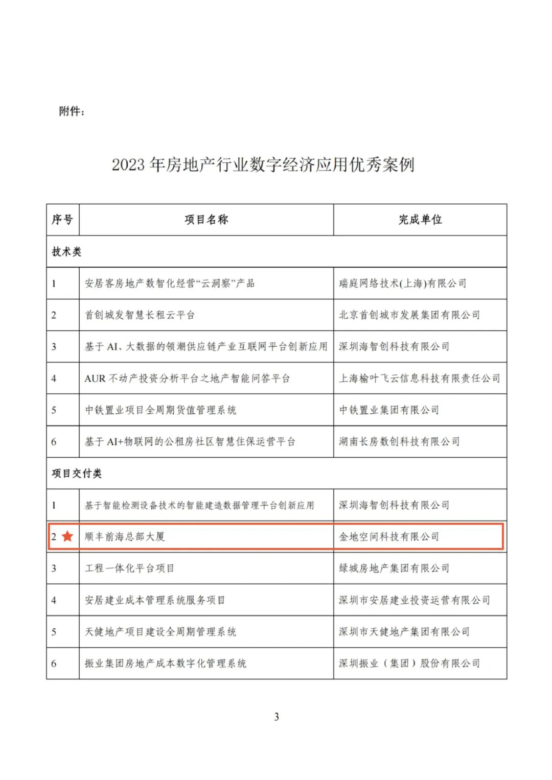 “2023-年房地产3.png