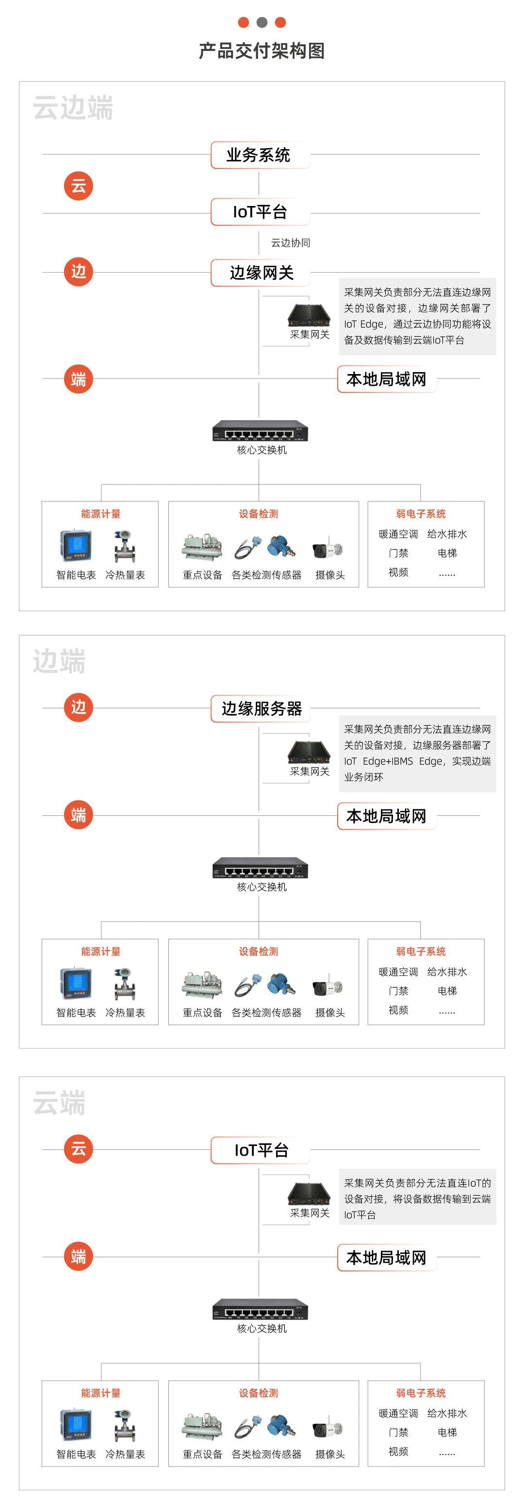 产品介绍2.png