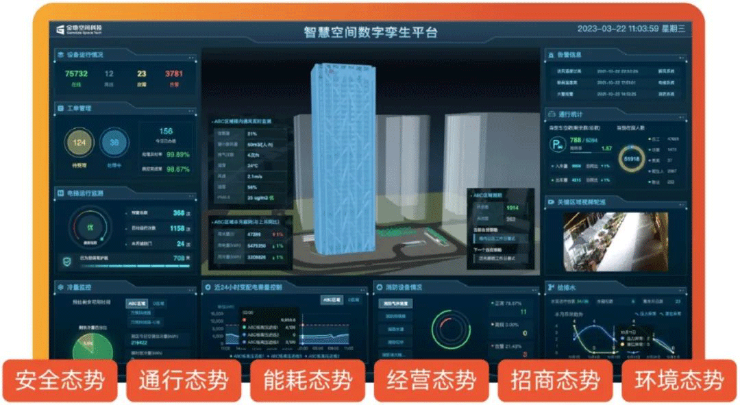 智慧园区13.png